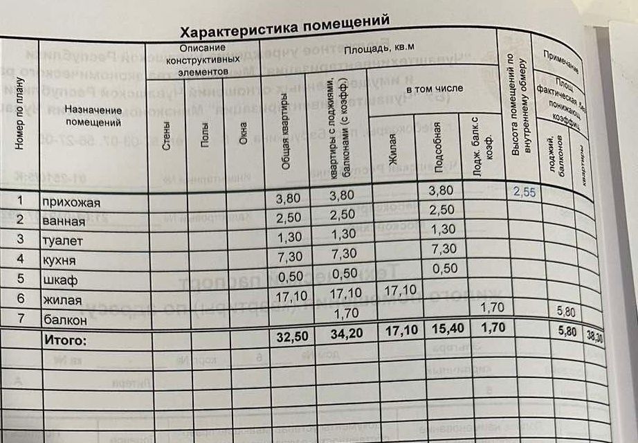 квартира г Чебоксары р-н Московский ул Эльгера 6 городской округ Чебоксары фото 3