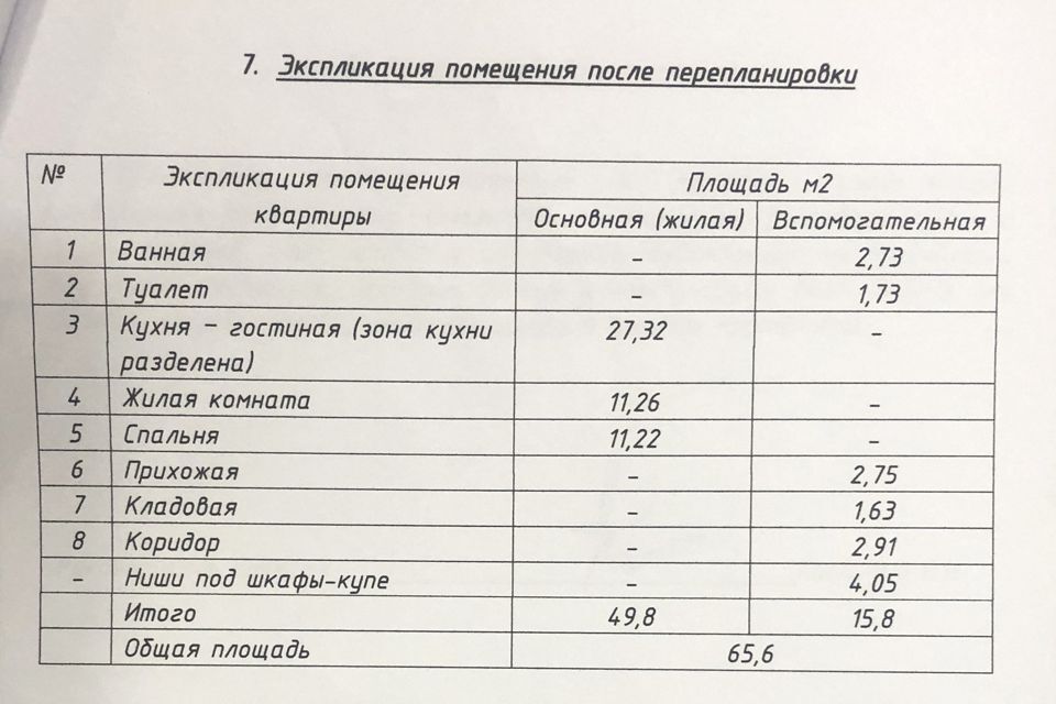 квартира г Сыктывкар ул Громова 51 Сыктывкар городской округ фото 8