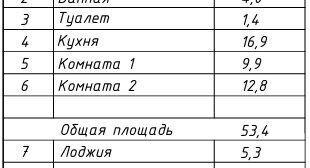 квартира г Санкт-Петербург метро Комендантский Проспект ул Верхне-Каменская 7к/1 округ Коломяги фото 27