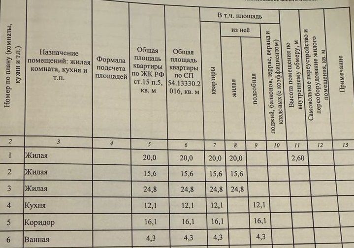 квартира р-н Нижнекамский г Нижнекамск ул Ямьле 6 городское поселение Нижнекамск фото 18