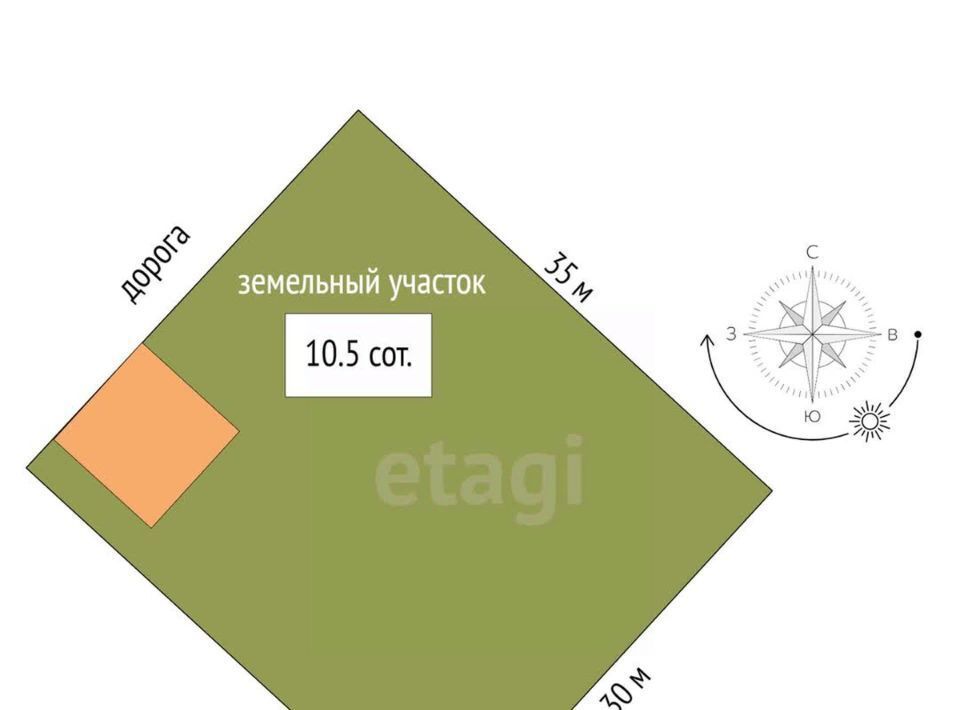 дом г Ростов-на-Дону р-н Ворошиловский ул Вселенной фото 2