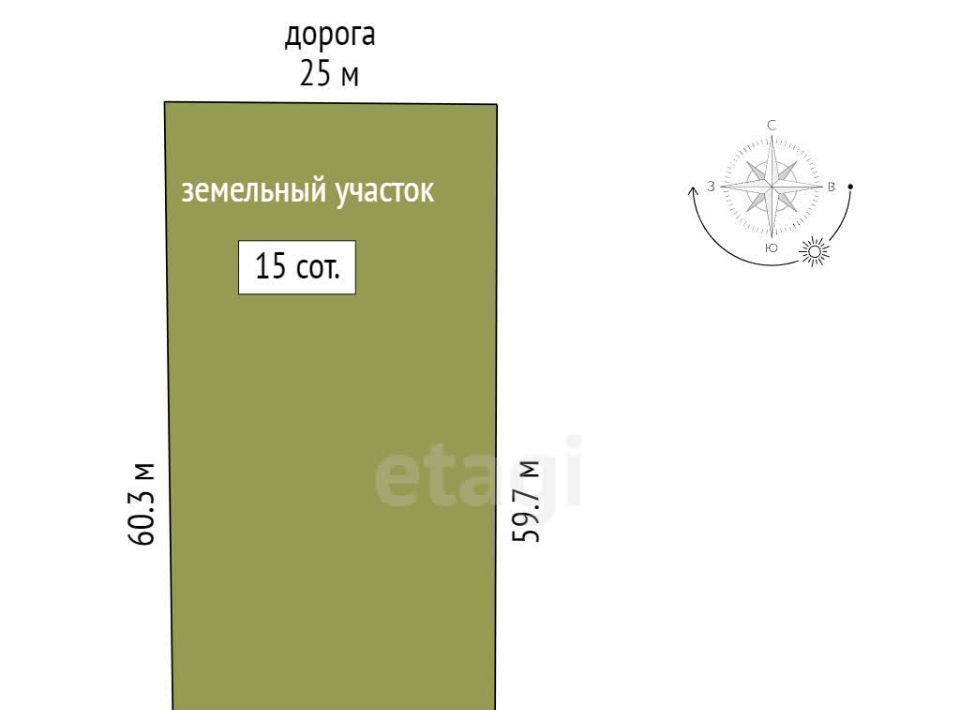 земля р-н Дзержинский д Юдинки с пос, Редькино фото 2