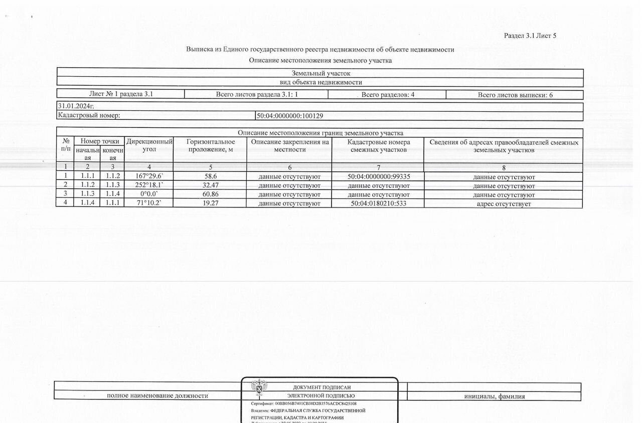 земля городской округ Дмитровский рп Деденево 37 км, пос. Кузяево, Дмитровское шоссе фото 5