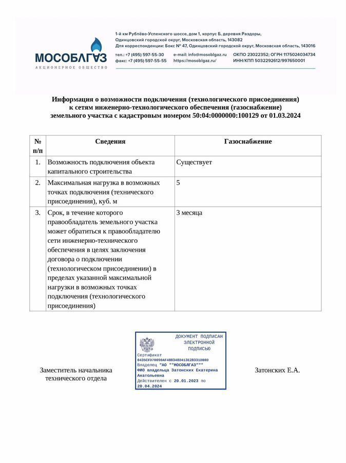 земля городской округ Дмитровский рп Деденево 37 км, пос. Кузяево, Дмитровское шоссе фото 6