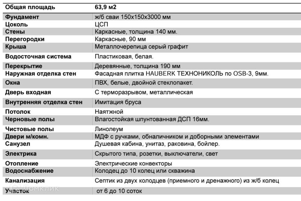 дом р-н Калининский фото 2