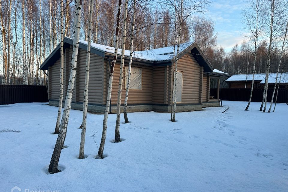 дом городской округ Дмитровский с. Батюшково фото 1