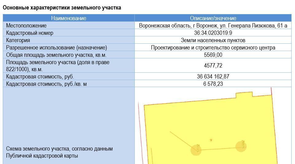 офис г Воронеж р-н Коминтерновский ул Генерала Лизюкова 61а фото 5