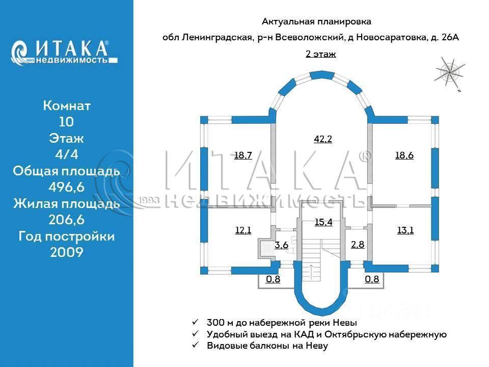 дом г Санкт-Петербург Новосаратовка-Центр Обуховский пр-кт Большой В.О. Свердловское городское поселение, мост, Ленинградская область фото 3