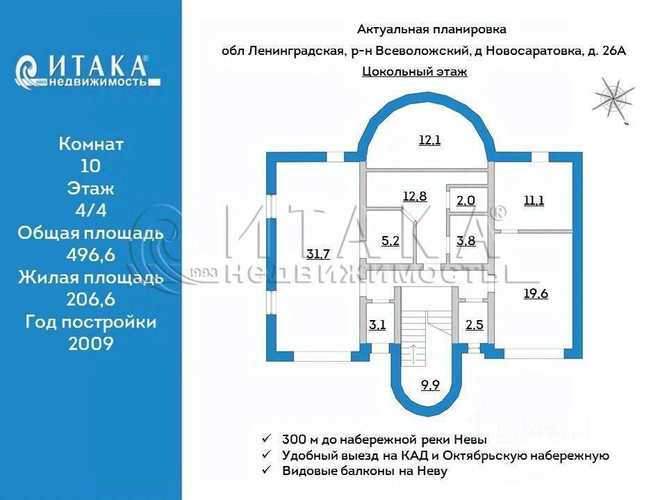 дом г Санкт-Петербург Новосаратовка-Центр Обуховский пр-кт Большой В.О. Свердловское городское поселение, мост, Ленинградская область фото 4