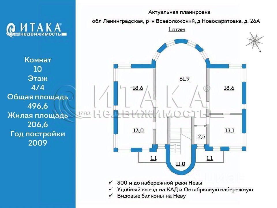 дом г Санкт-Петербург Новосаратовка-Центр Обуховский пр-кт Большой В.О. Свердловское городское поселение, мост, Ленинградская область фото 2