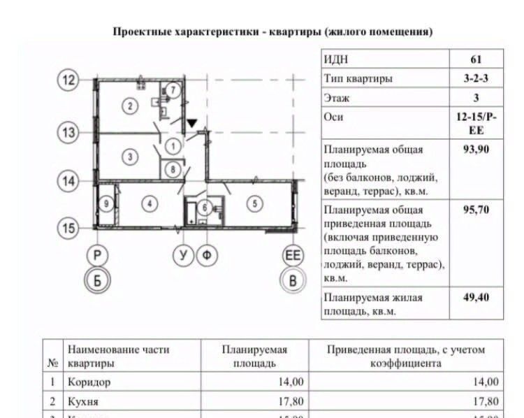 квартира г Санкт-Петербург метро Балтийская б-р Измайловский 4к/2 фото 3