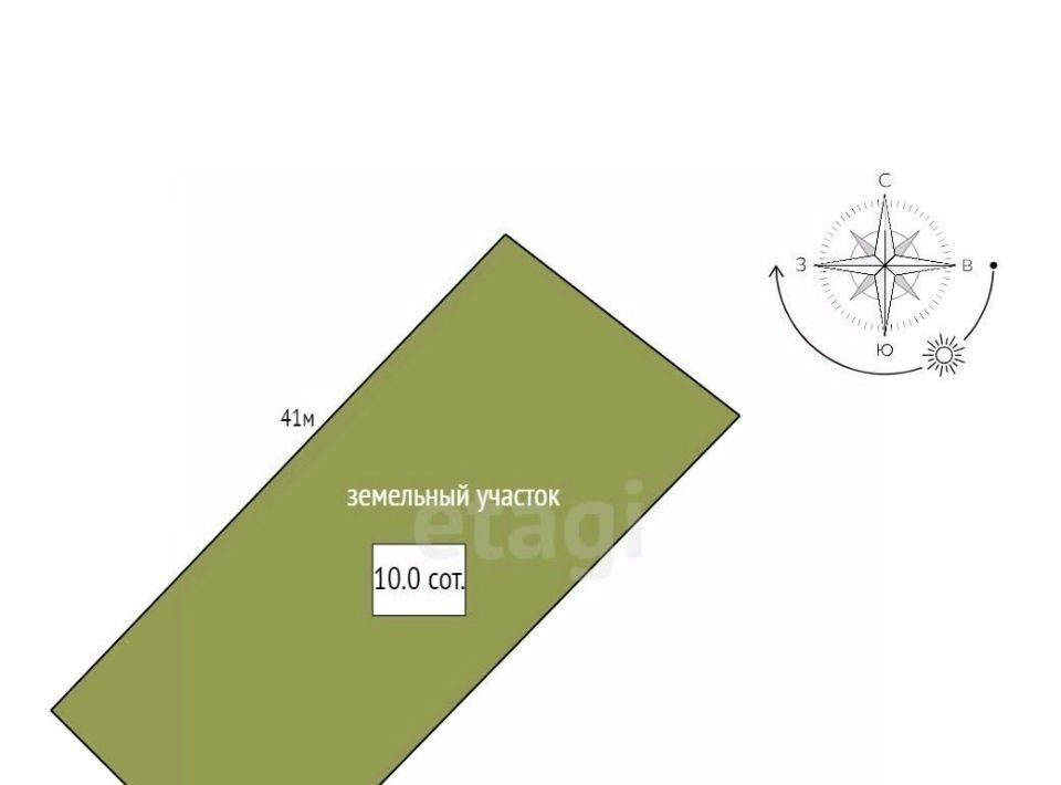 земля р-н Ломоносовский д Кипень Кипенское с/пос, ул. 1-я Медвежья, 282 фото 2