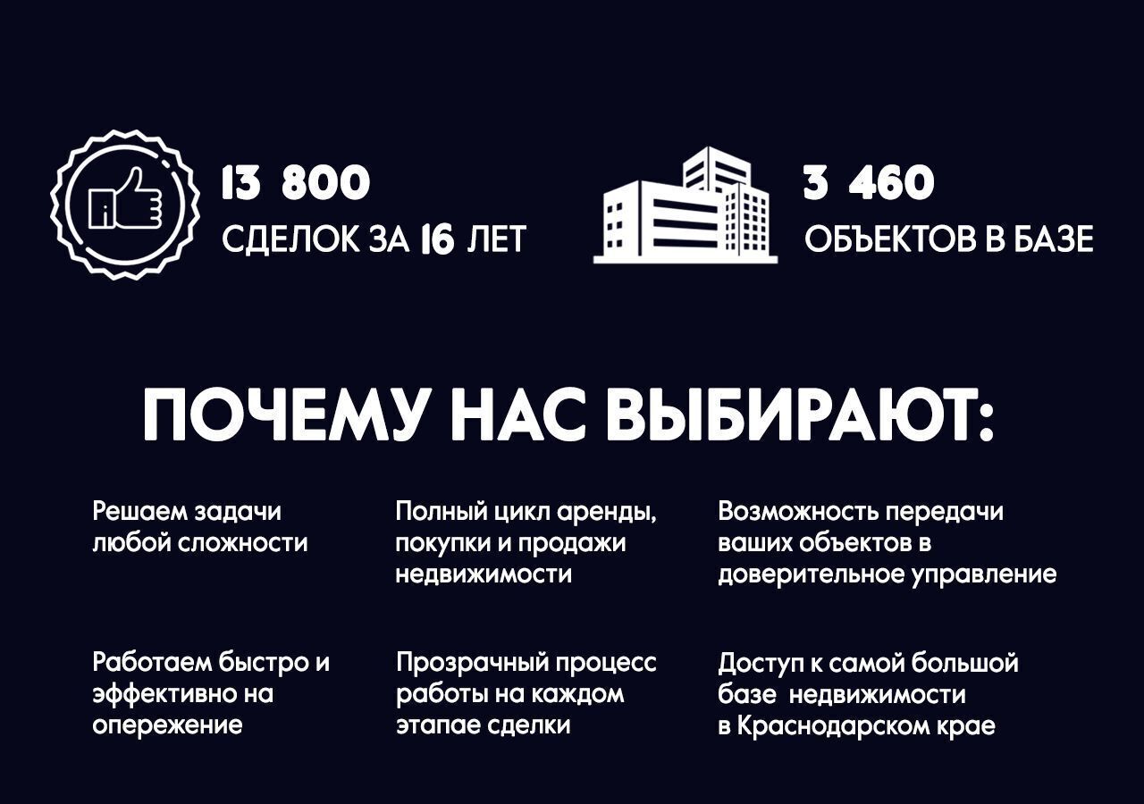 свободного назначения г Краснодар р-н Прикубанский ул Душистая 60к/2 фото 6