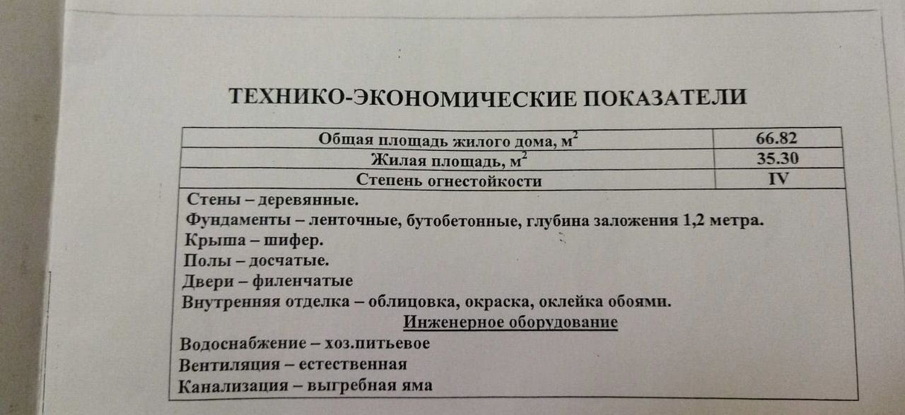 дом р-н Аннинский п Круглоподпольное ул Луговая Николаевское сельское поселение, Анна фото 4