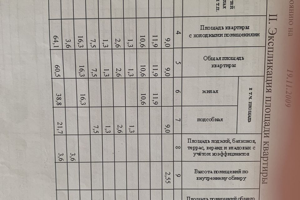 квартира г Калининград р-н Ленинградский ул Кутаисская 2 Калининград городской округ фото 3