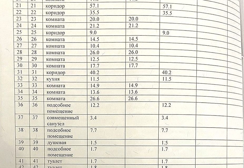 квартира г Санкт-Петербург пр-кт Энгельса 58 Выборгский фото 7