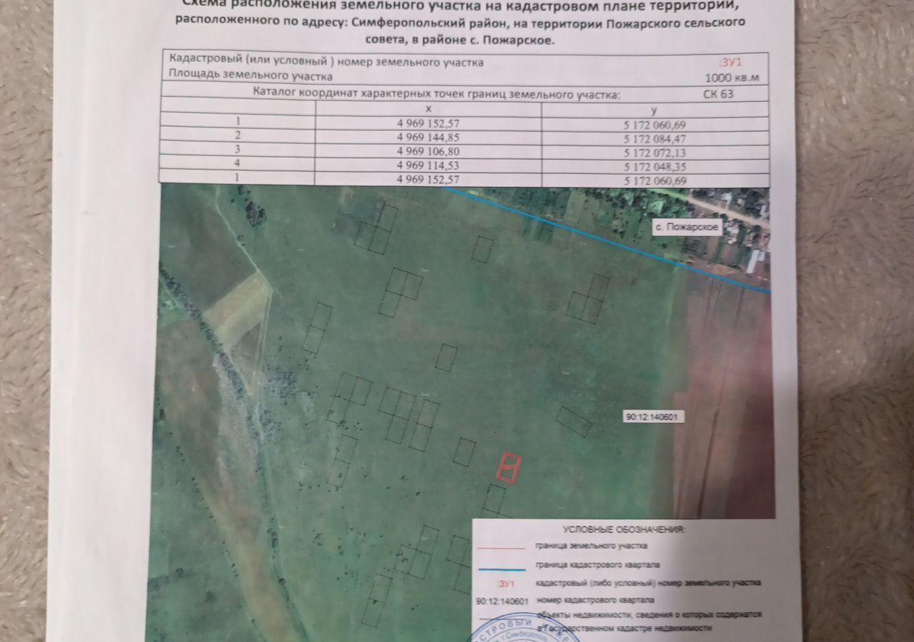 земля р-н Симферопольский с Пожарское Пожарское сельское поселение, 226, Мирное фото 10