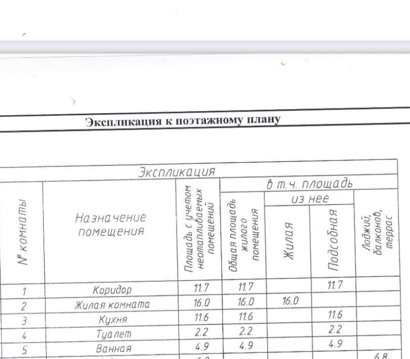 квартира г Балашиха мкр Ольгино ул Главная 3 Ольгино фото 7