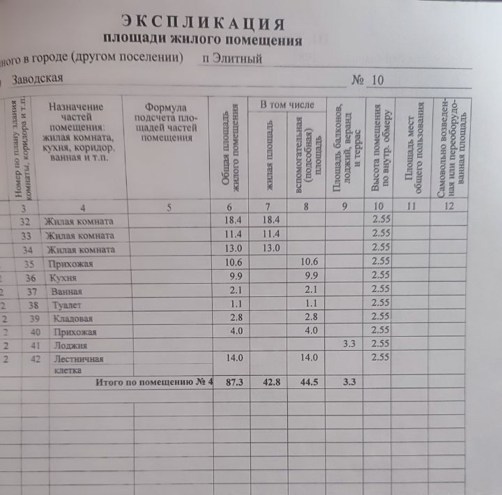 квартира р-н Красноармейский п Элитный ул Заводская 10 Протичкинское с/пос фото 9