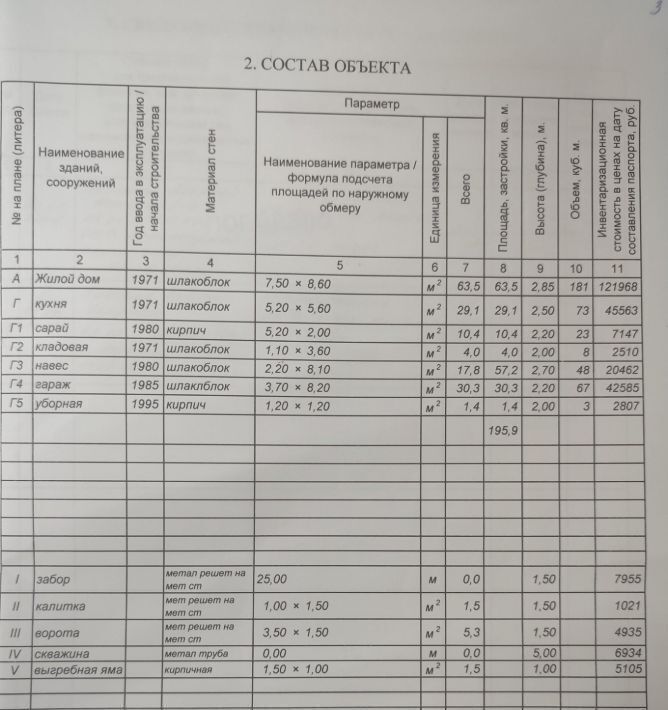 квартира р-н Красноармейский п Элитный ул Заводская 10 Протичкинское с/пос фото 13