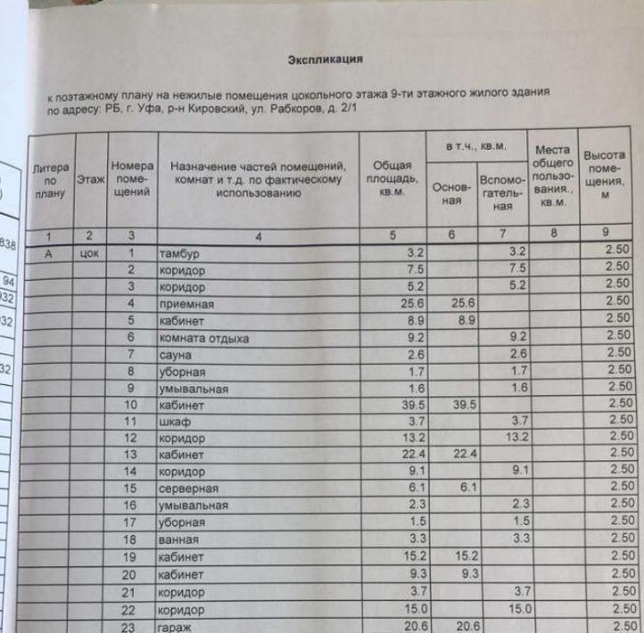 свободного назначения г Уфа р-н Кировский ул Рабкоров 2/1 фото 9