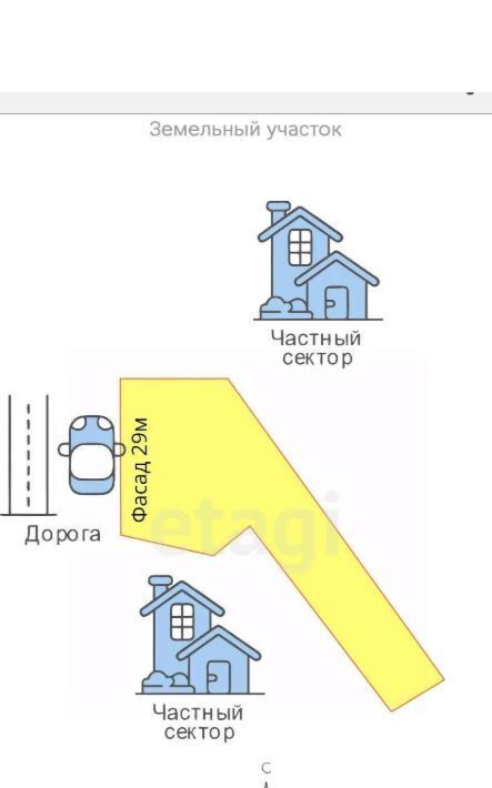 дом г Горячий Ключ ст-ца Кутаисская ул Ленина фото 6