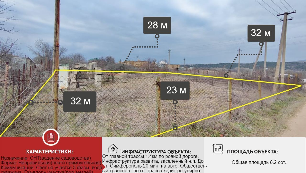 земля р-н Симферопольский с Ферсманово Добровское сельское поселение, СНТ Яблонька фото 1