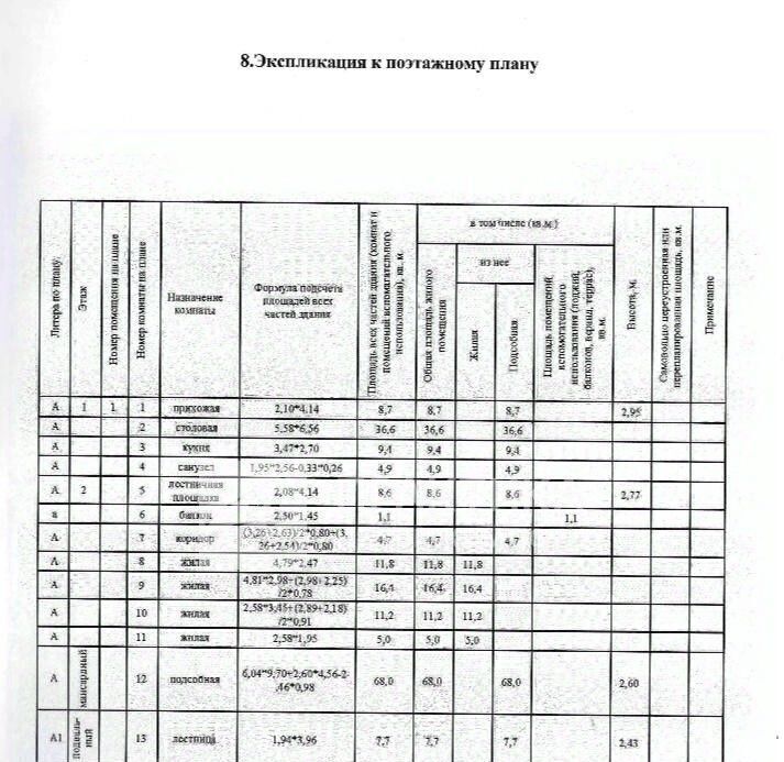 дом городской округ Одинцовский с Успенское ул Центральная 36а Одинцово фото 22