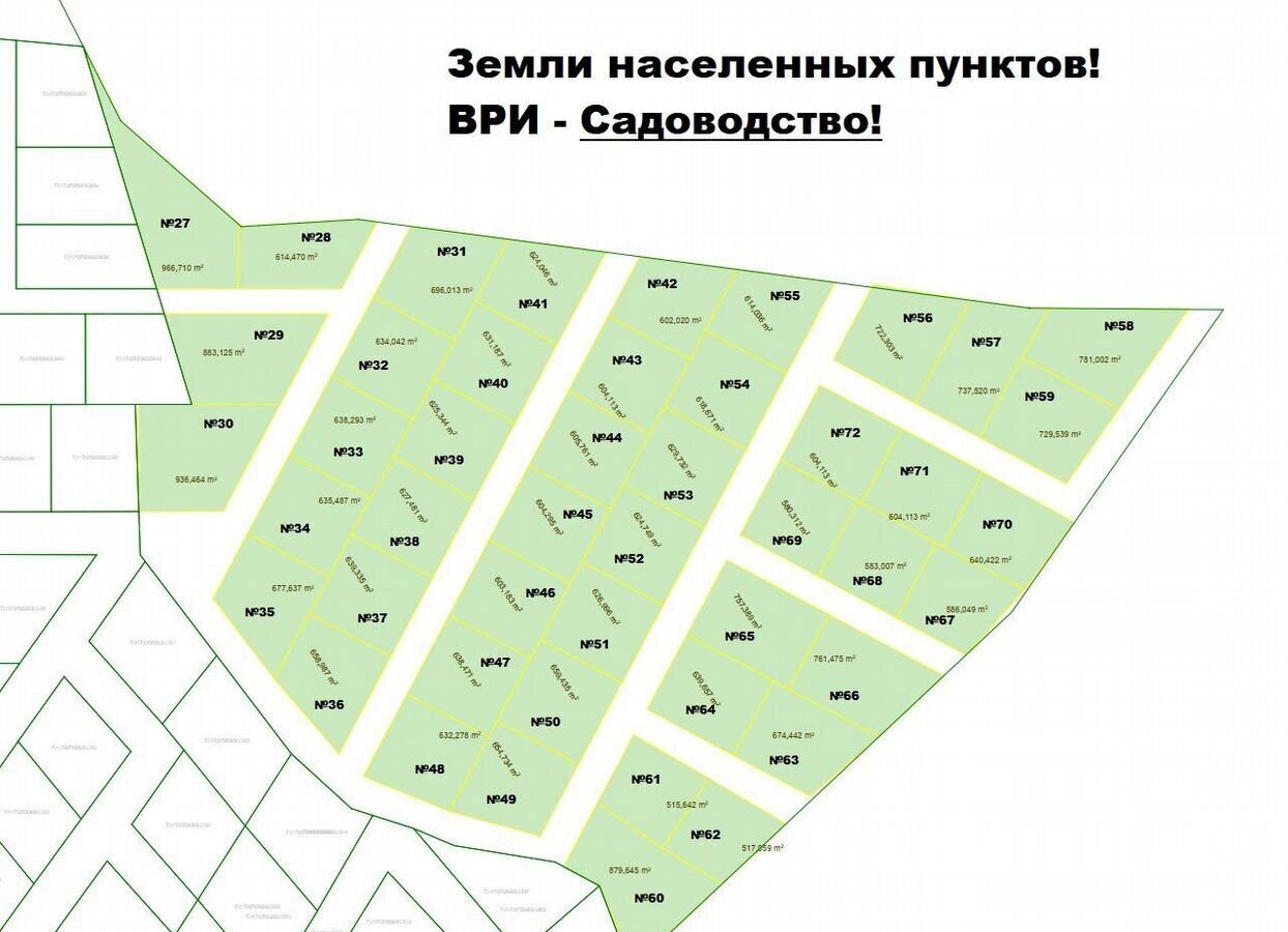 земля р-н Тюменский с Каскара Каскаринское муниципальное образование фото 1