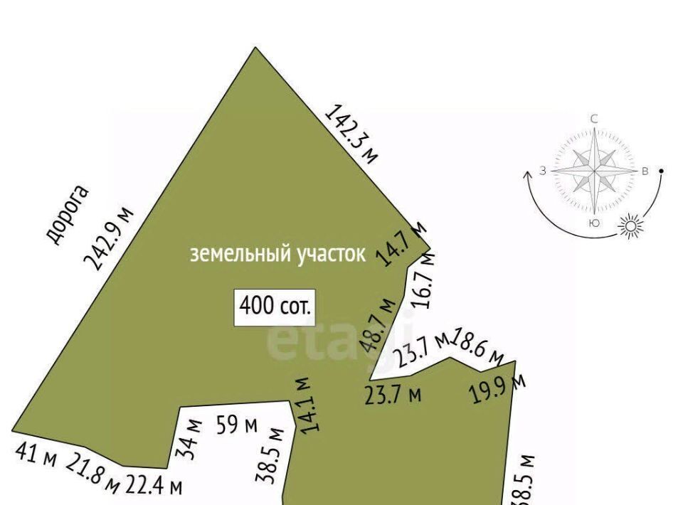 земля р-н Нижнетавдинский п Торгили фото 2