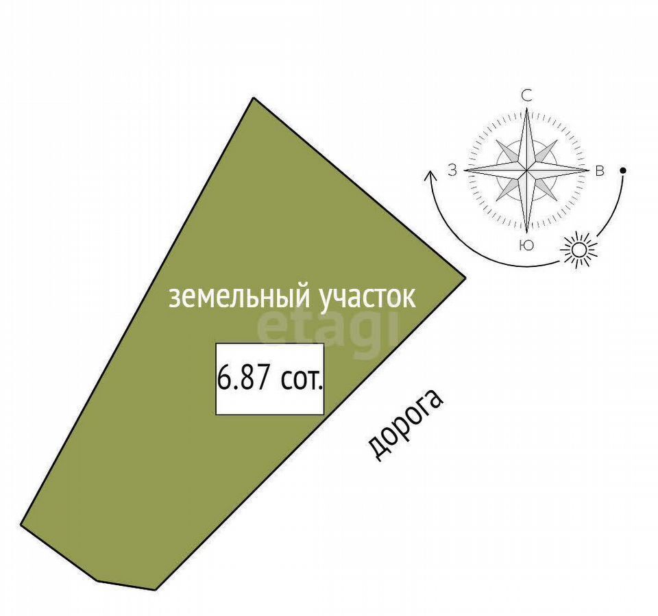 дом р-н Гатчинский Московское шоссе, 19 км, Русская усадьба, 57А, Санкт-Петербург, Павловск фото 16