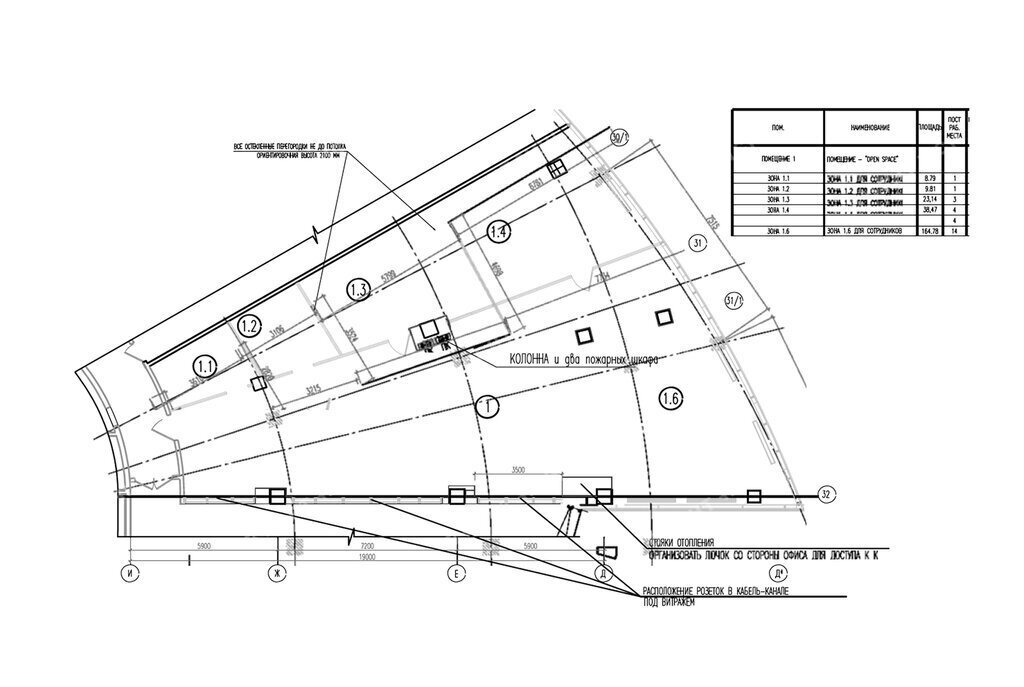 офис г Санкт-Петербург метро Московская ул Стартовая 8 фото 23