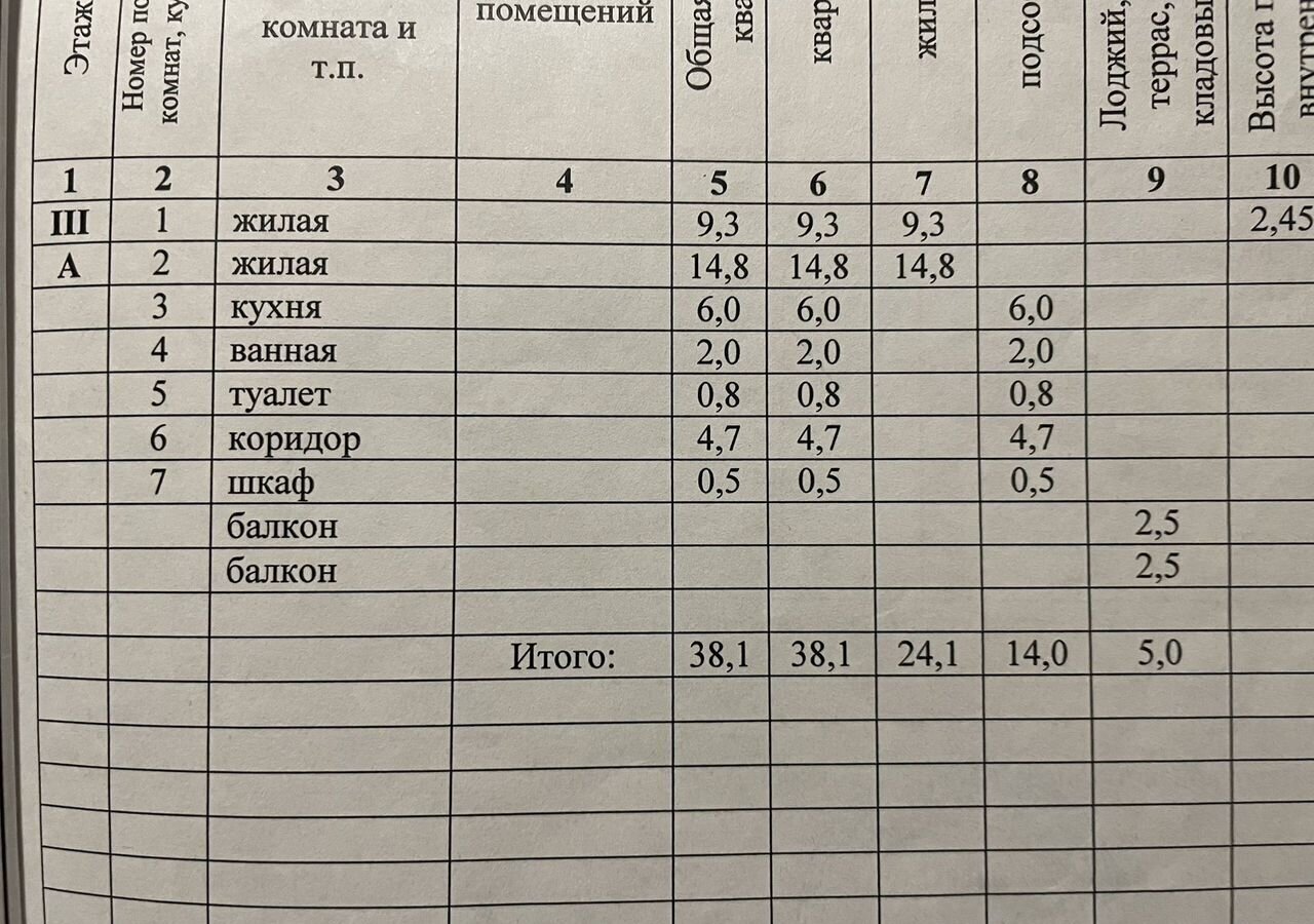 квартира р-н Моздокский г Моздок ул Мира 32 Республика Северная Осетия — Моздокский р-н фото 13