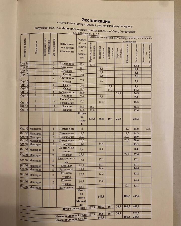 производственные, складские р-н Малоярославецкий д Афанасово ул Березовая 1 сельское поселение Головтеево, Малоярославец фото 29