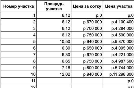 дом городской округ Истра 31 км, коттеджный пос. Берег Песочной, Истра, Волоколамское шоссе фото 12