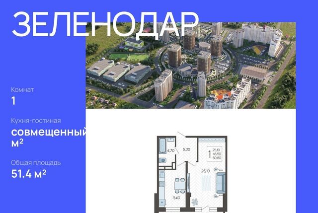 р-н Прикубанский ул Садовое кольцо 9 ЖК «Зеленодар» фото