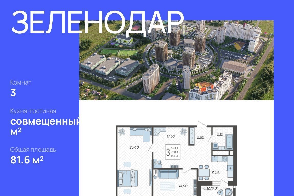 квартира г Краснодар р-н Прикубанский ул Садовое кольцо 9 ЖК «Зеленодар» фото 1