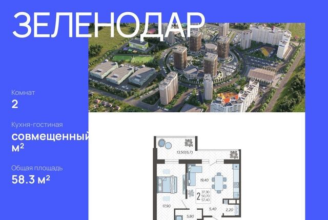 р-н Прикубанский ул Садовое кольцо 9 ЖК «Зеленодар» фото