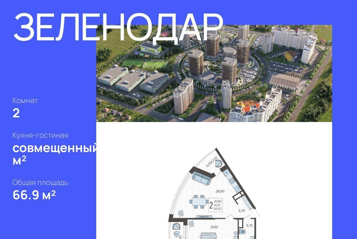 квартира г Краснодар р-н Прикубанский ул Садовое кольцо 9 ЖК «Зеленодар» фото 1