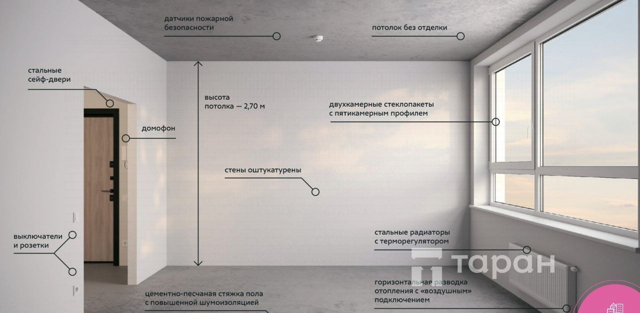 квартира г Екатеринбург р-н Чкаловский Ботаническая ул Молодогвардейцев 1 фото 2