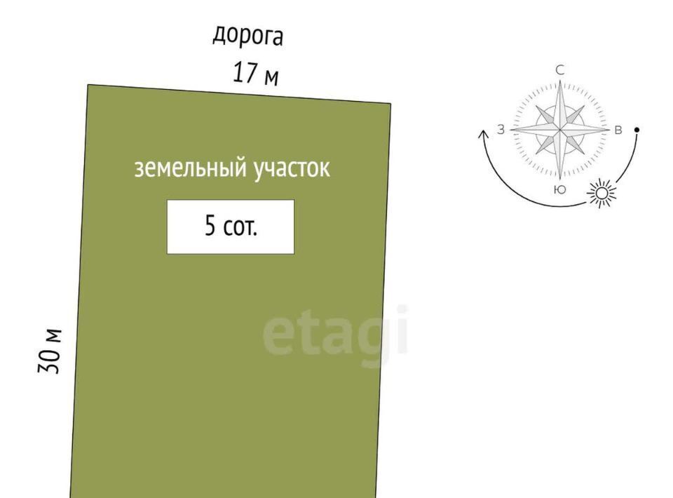 земля г Тюмень р-н Центральный Славянский двор кп фото 2