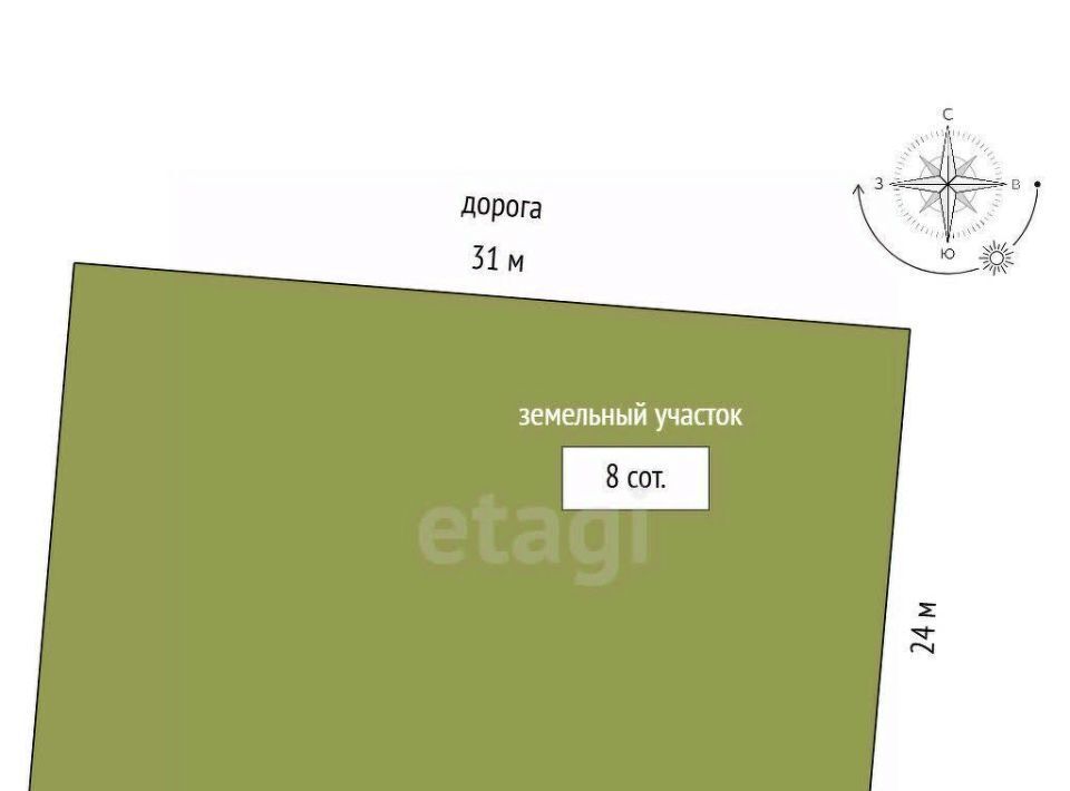 земля р-н Тюменский д Решетникова Новотарманское сельское поселение фото 2