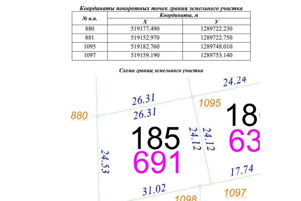 земля городской округ Волоколамский Рижские Дворики - 2 фото 1