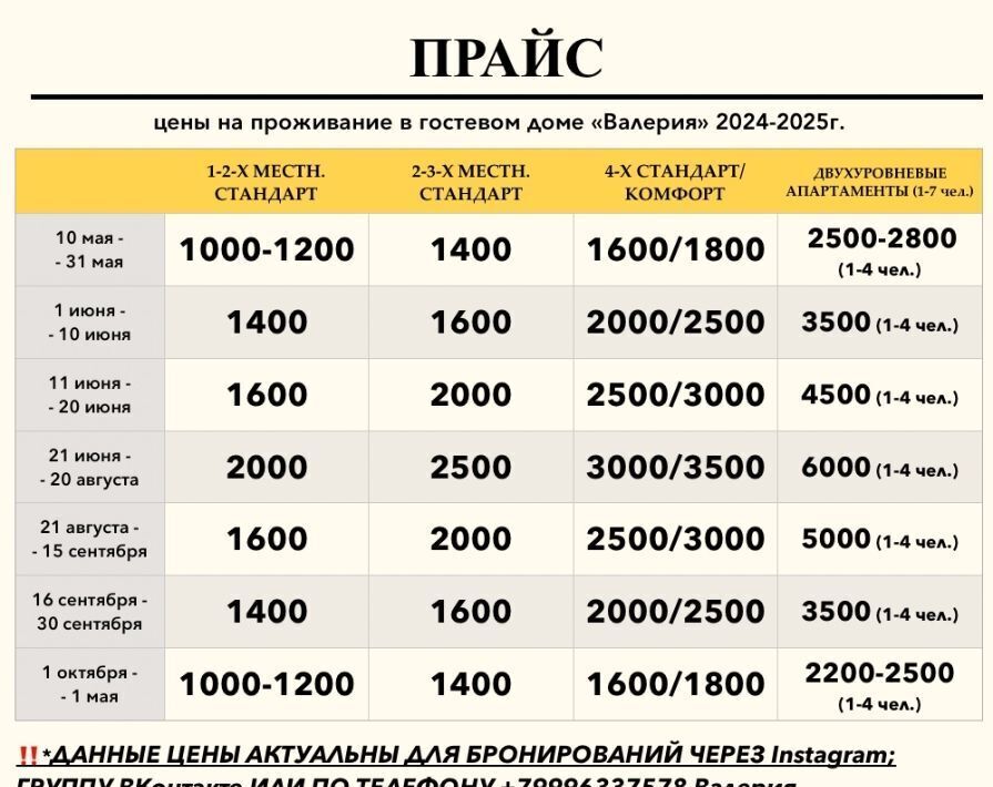 комната р-н Анапский г Анапа ул Красноармейская 27б фото 2