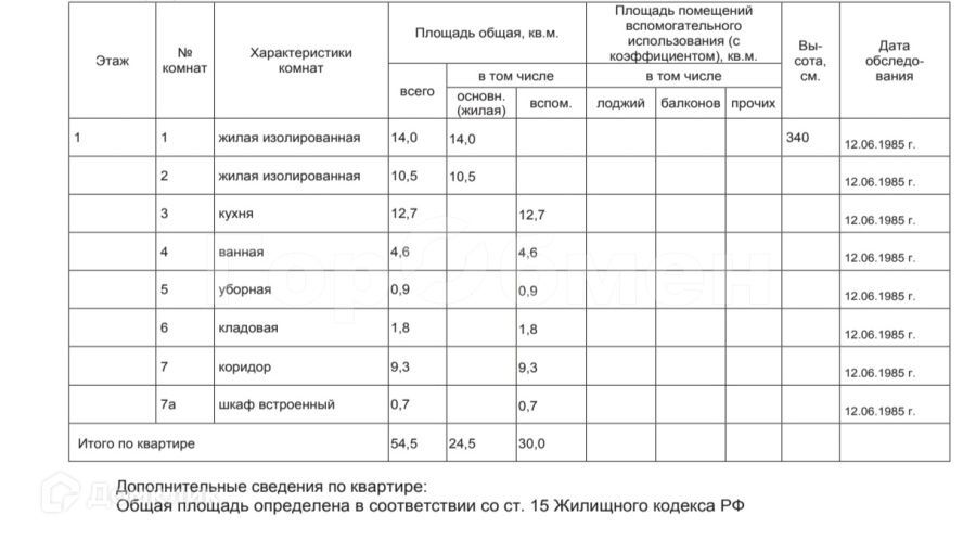 квартира г Москва ул Серафимовича наб Берсеневская 20/2 Центральный административный округ фото 5