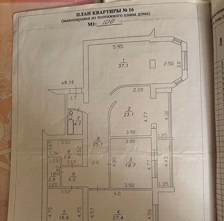 квартира р-н Ейский г Ейск ул Коммунистическая 23 Ейское городское поселение фото 1