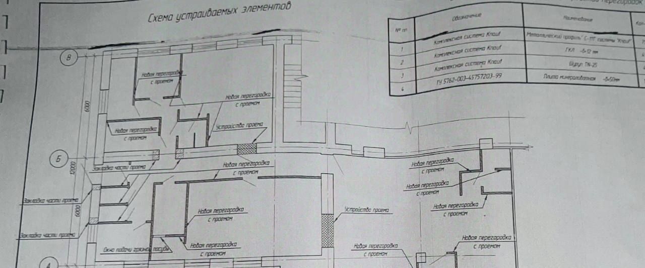 свободного назначения г Оренбург р-н Ленинский ул Алтайская 6 фото 2