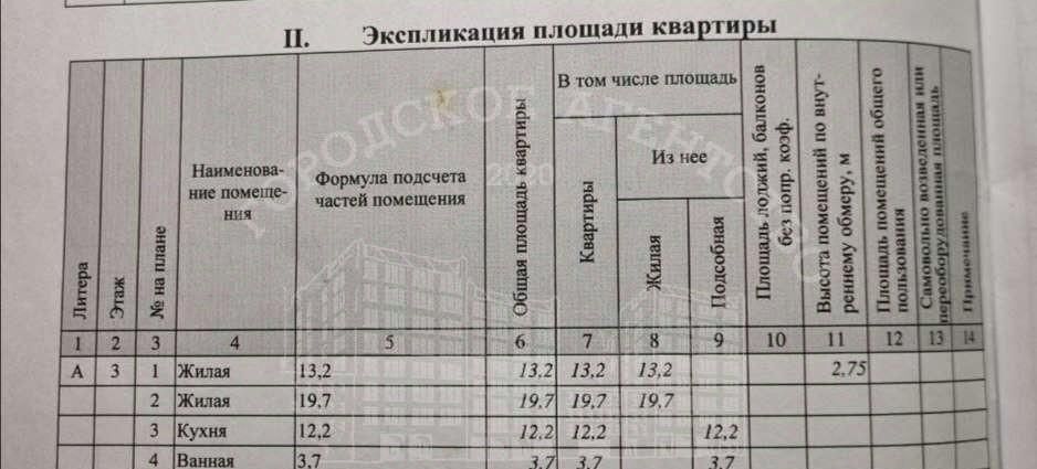 квартира г Калуга р-н Московский б-р Моторостроителей 23 фото 20