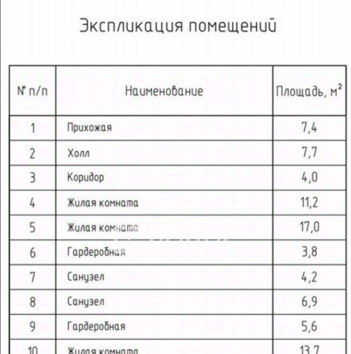 дом р-н Красносельский д Большое Андрейково ул Голчинская Боровиковское с/пос фото 5