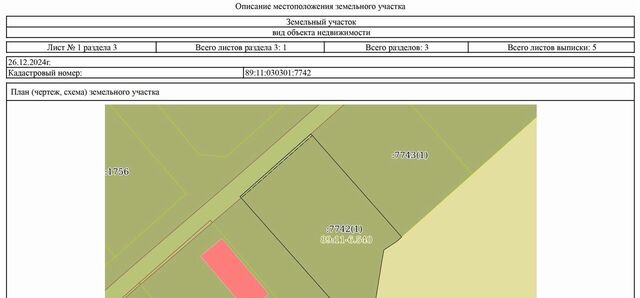 г Новый Уренгой территория Восточная промзона, Тюменская обл. фото